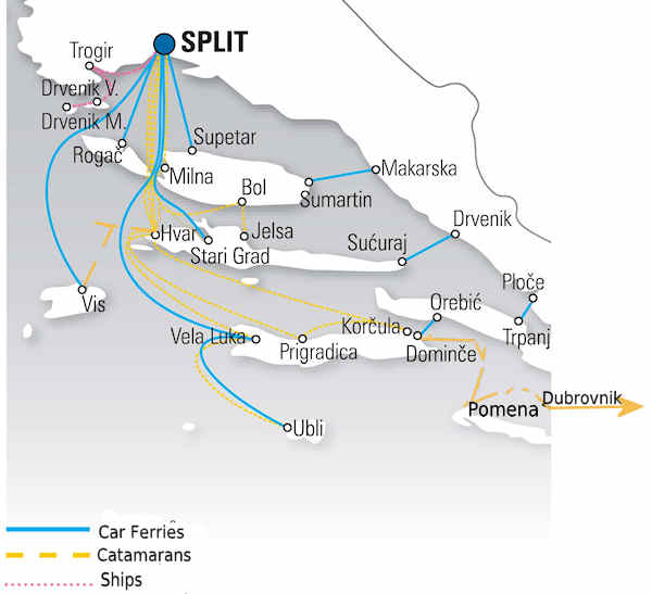 Færger fra Split